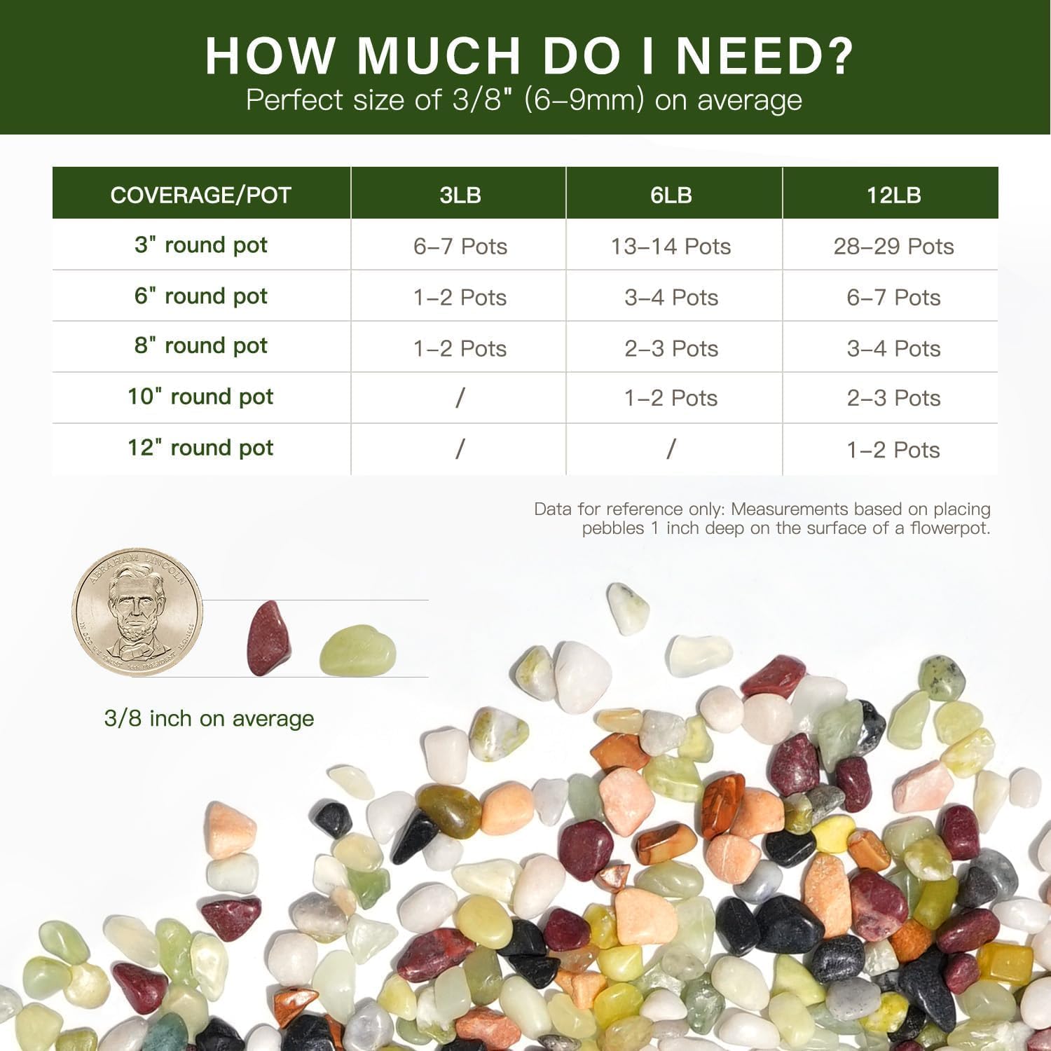 NUPICK 3 lbs Pebbles for Indoor Plants, 3/8 Inch Pea Gravel for Fish Tank, Polished Decorative Rocks for Succulent, Natural River Stones for Vases, Cactus, Landscaping, Bird Bath, Aquarium, Colorful - Hình 6