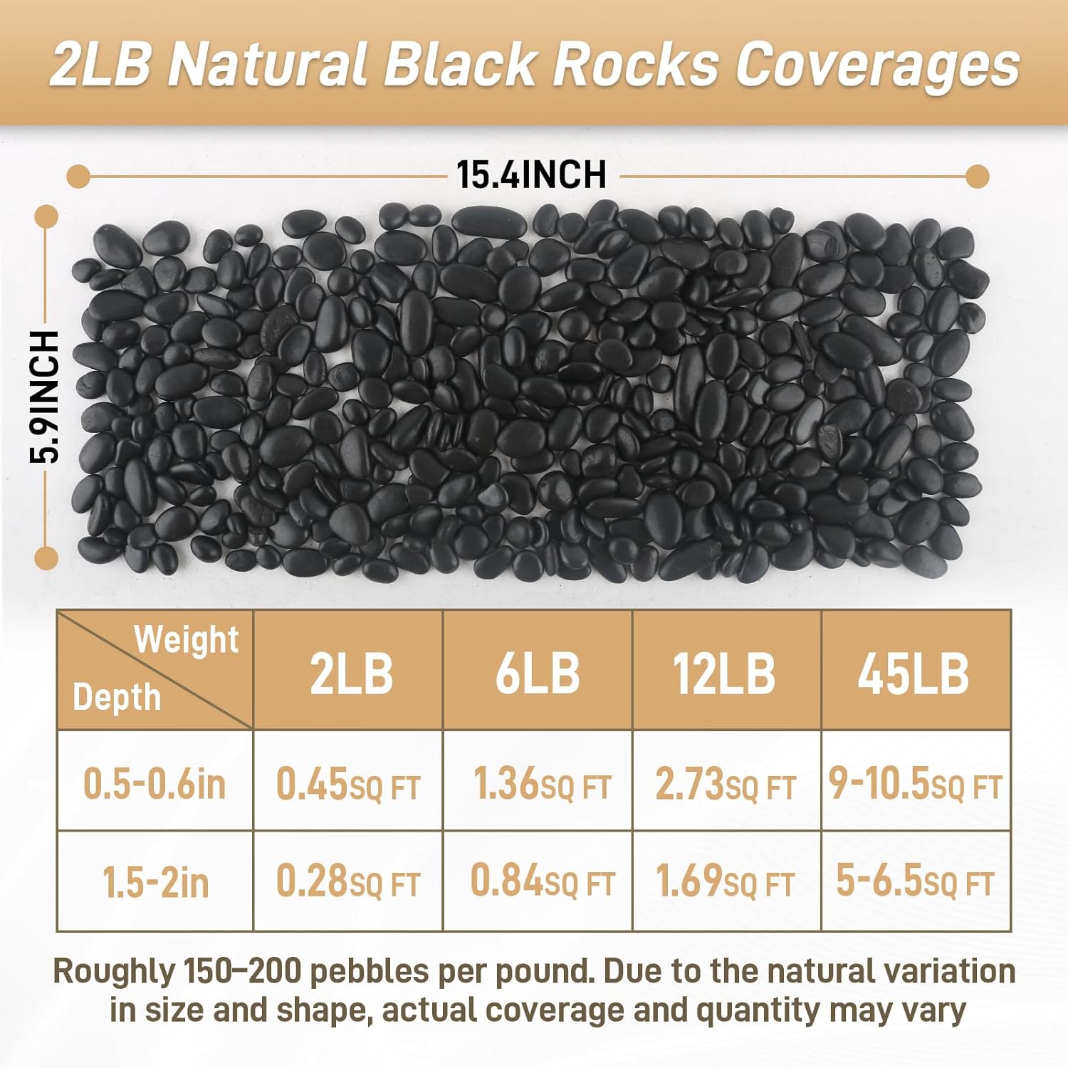 Mulctun 2lb Black Rocks for Planters- 1/4" - 3/4" Polished Black Stones Smooth Flat Pebbles for Fish Tanks Decorative River Rocks for Vases Bonsai Pots Garden Stones for Landscaping and Yards - Hình 5