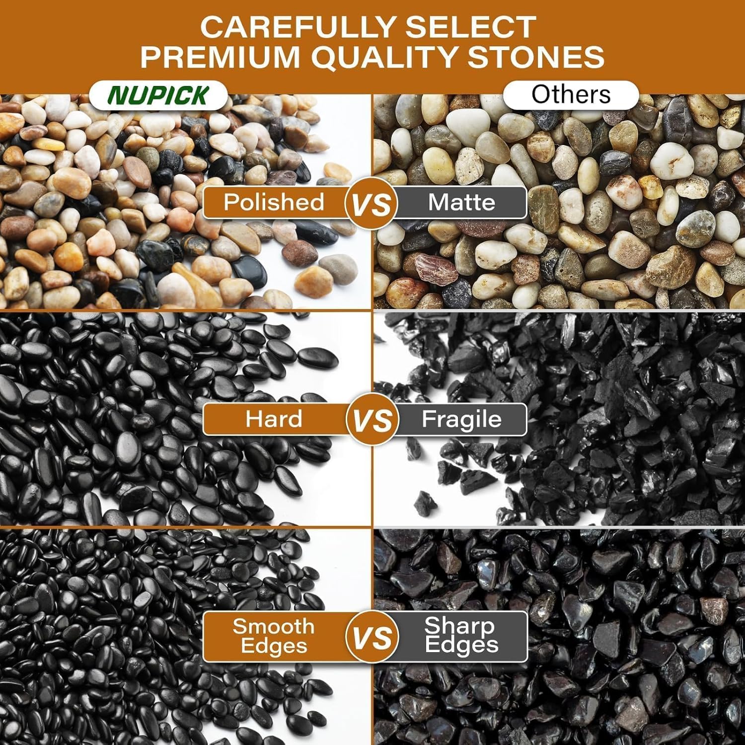 NUPICK 3lb River Rocks for Plants Indoor, 3/8 Inch Mixed Pebbles for Vase Fillers, Decorative Pea Gravel for Fish Tank, Natural Polished Stones for Succulent, Bonsai, Landscaping, Bird Baths - Hình 3