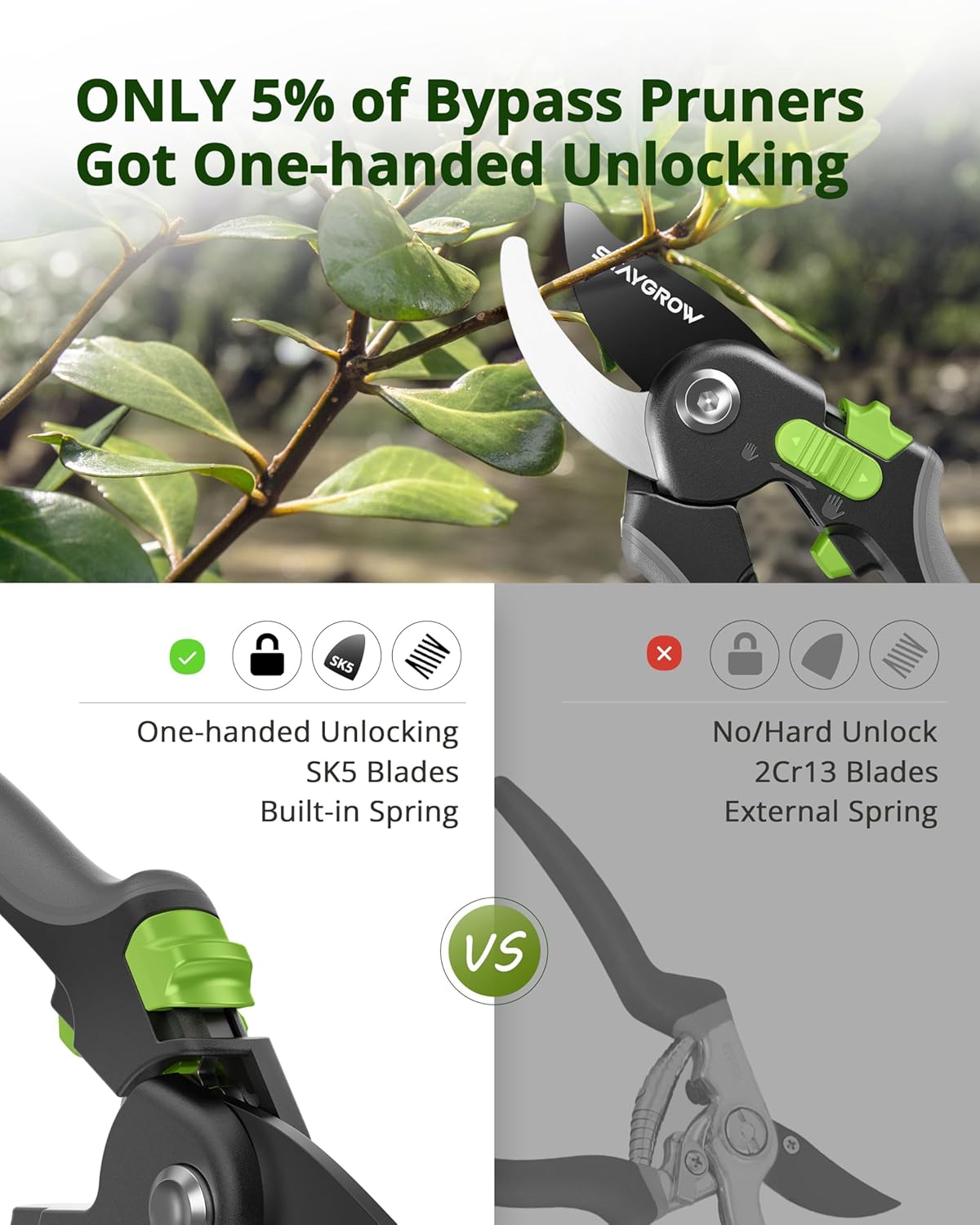 Pruning Shears for Gardening,8.5" SK5 Garden Shears Cuts 10000+ Times Staying Sharp, Garden Scissors with One-handed Unlocking&Adjustable Handle, Garden Clippers Gardening Tools for Men Women - Hình 6