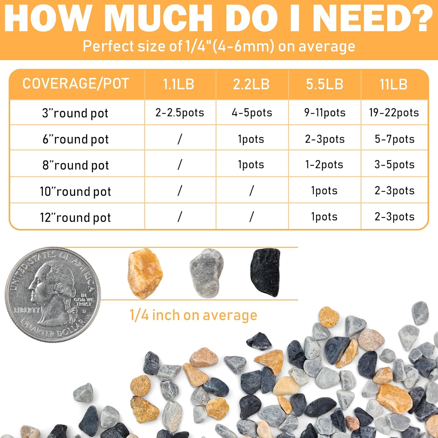 1.1LB Natural Gravel Pebbles, 1/4 Inch Gravel Stones for Succulent and Cactus, Aquariums, Terrarium, Vases and Indoor Outdoor Gardening,Colorful - Hình 2